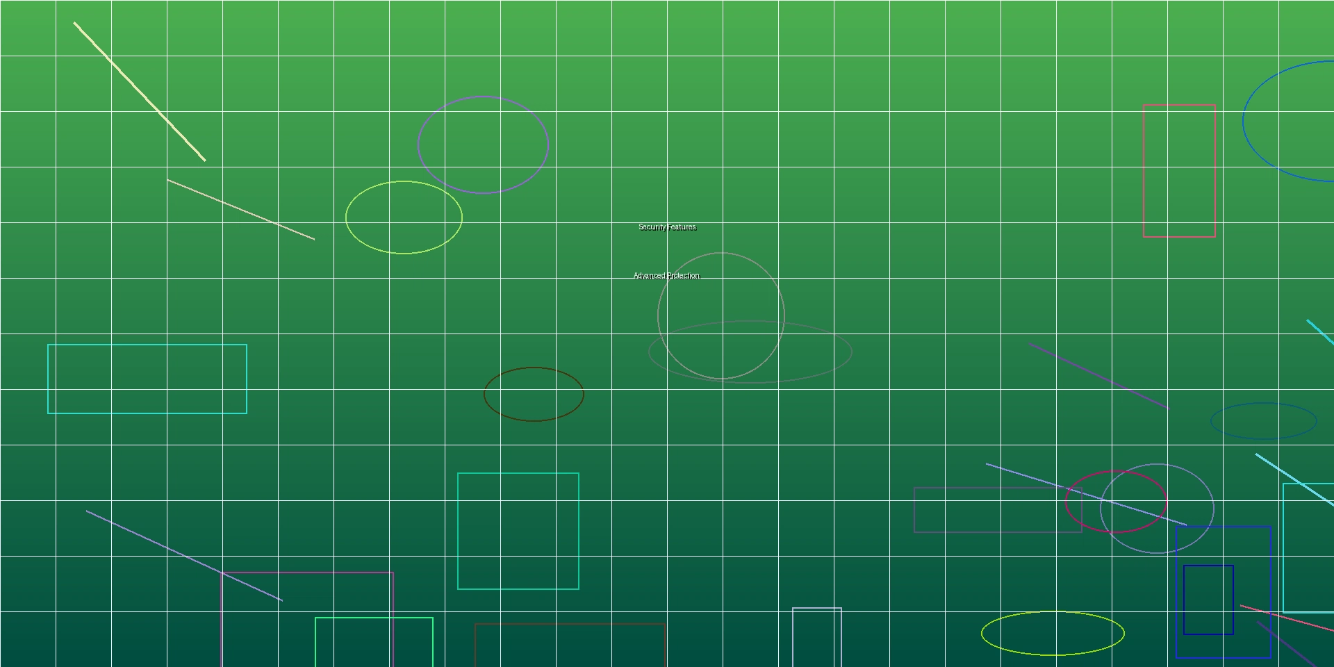 博彩平台安全功能展示